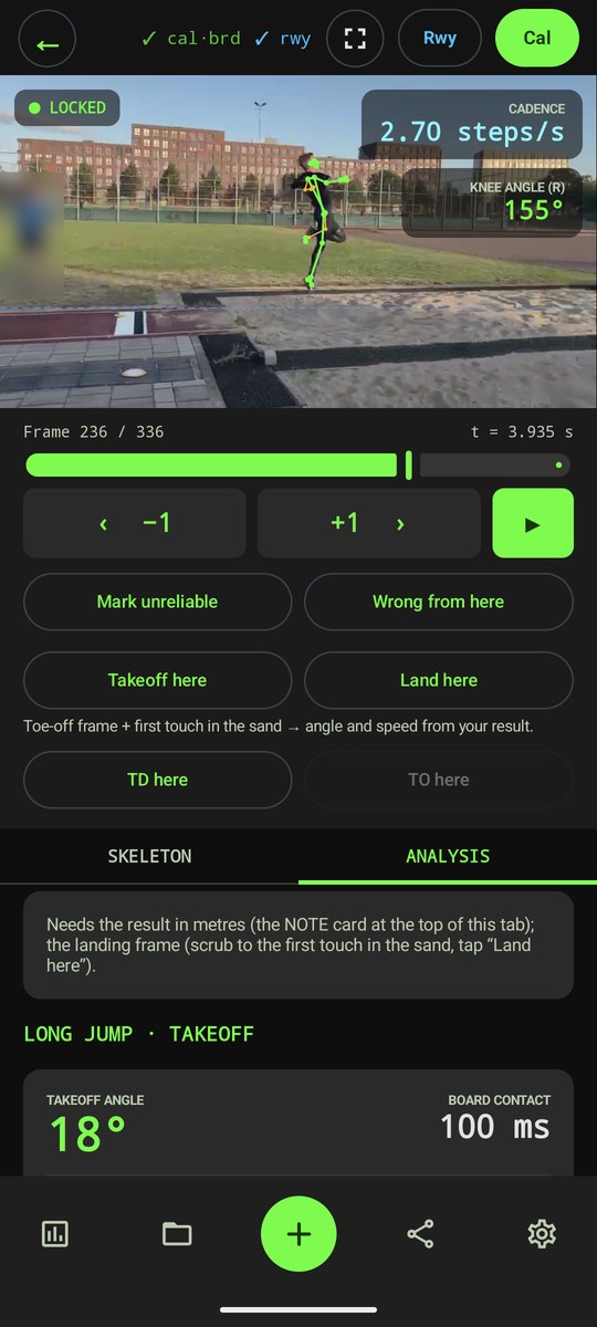 The analysis tab with takeoff angle and board contact time
