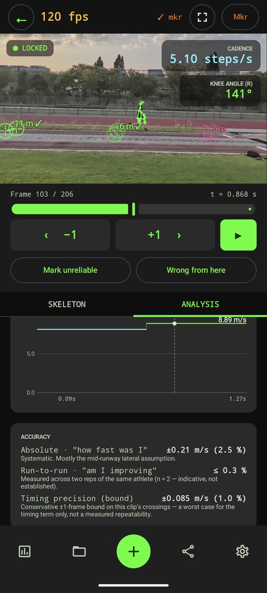 The run-up test result: speed over the last two 5 m segments